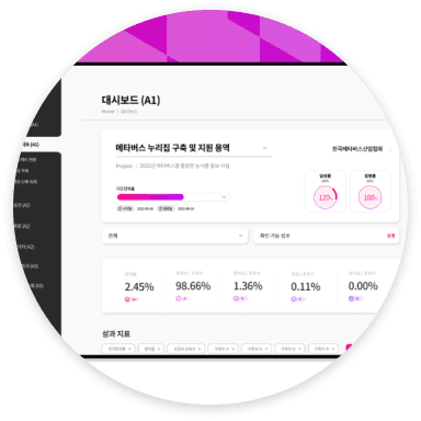 roowa analytics 썸네일 이미지