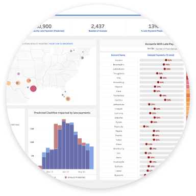 tableau 썸네일 이미지